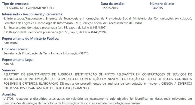 Acórdão TCU 1739, 2015