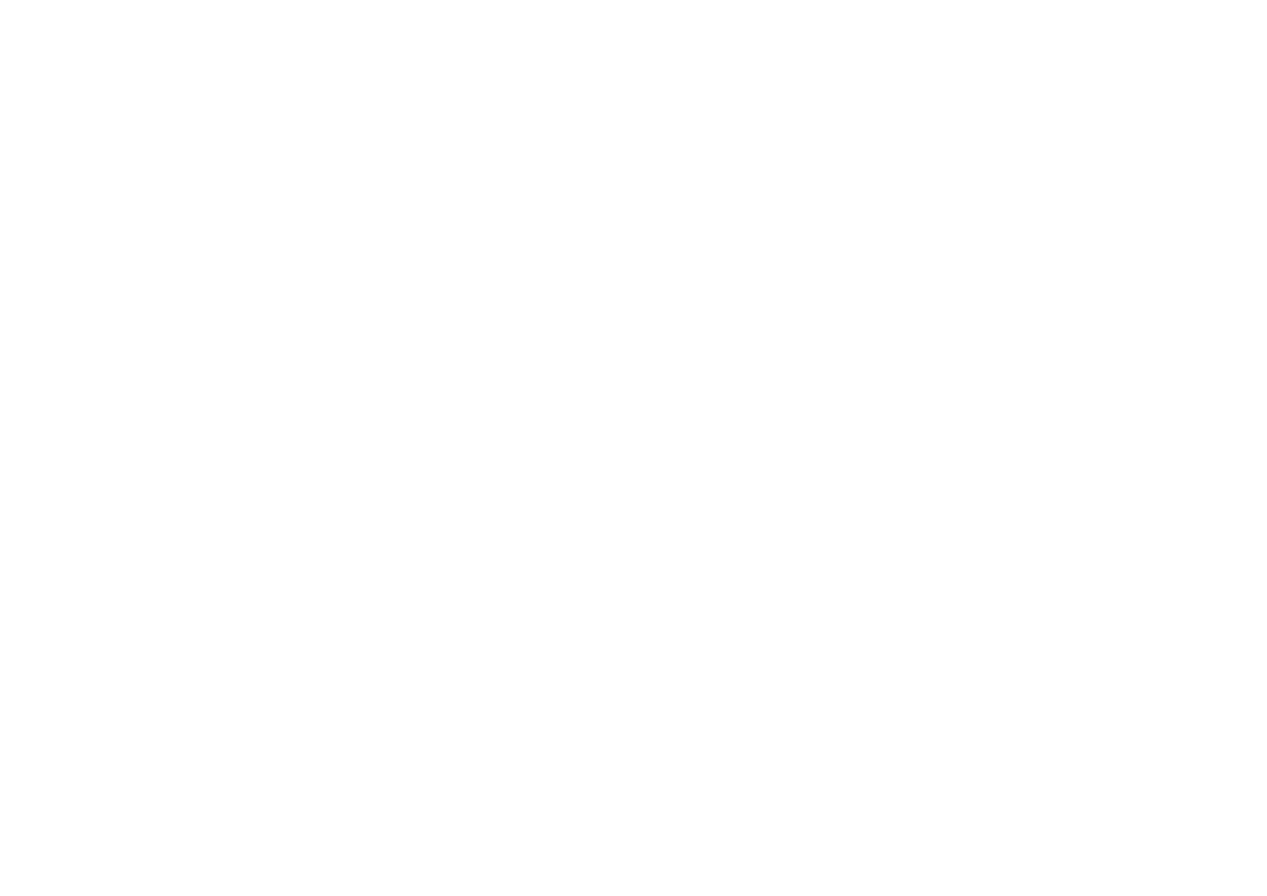 Fórum IBGP